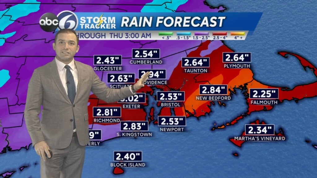 Monday Evening Weather