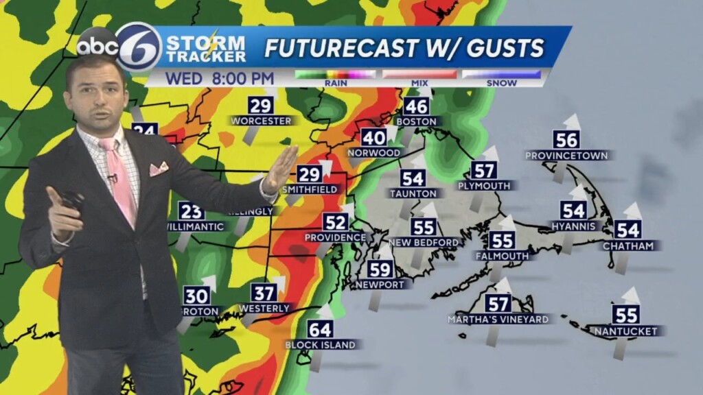 Tuesday Evening Weather