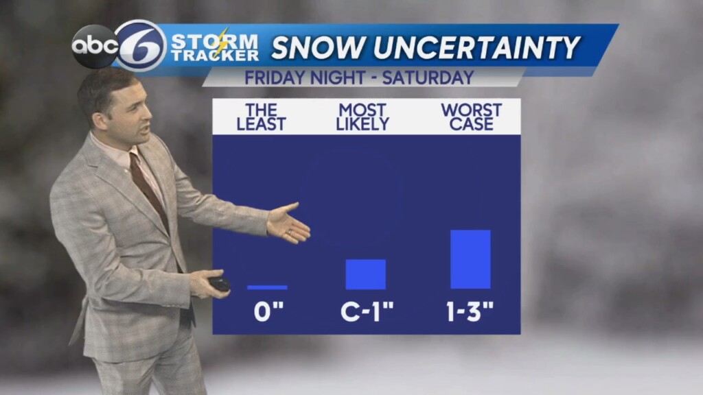 Wednesday Night Weather