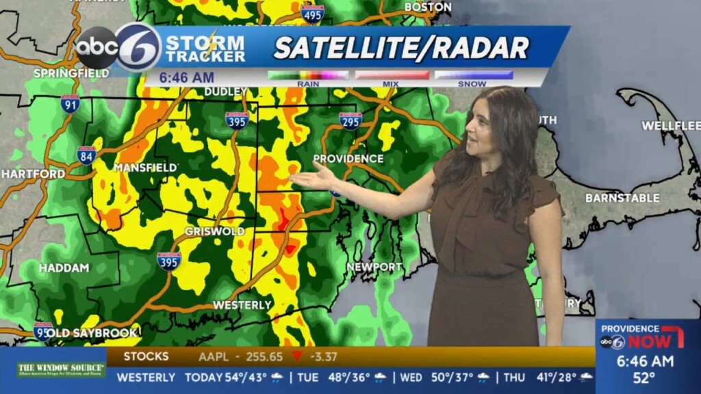 Monday Morning Forecast