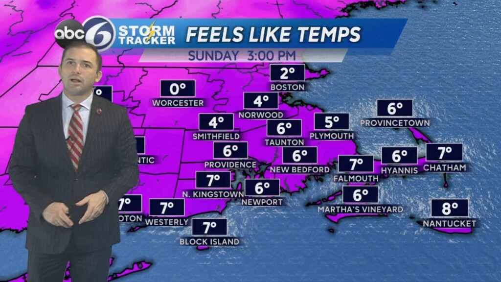 Tuesday Evening Weather