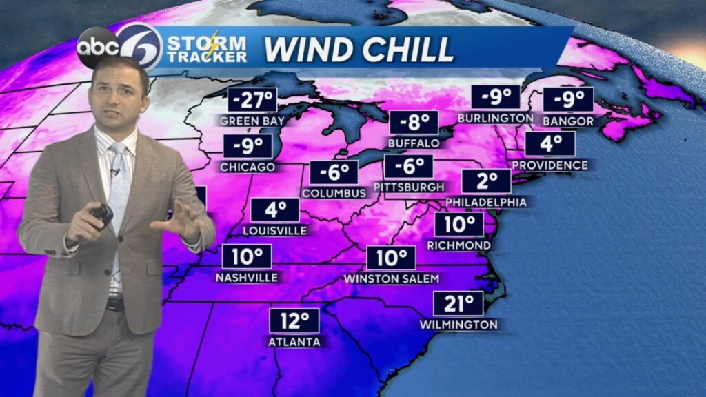 Monday Evening Weather