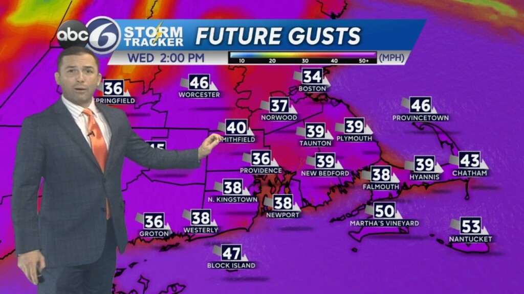 Tuesday Evening Weather