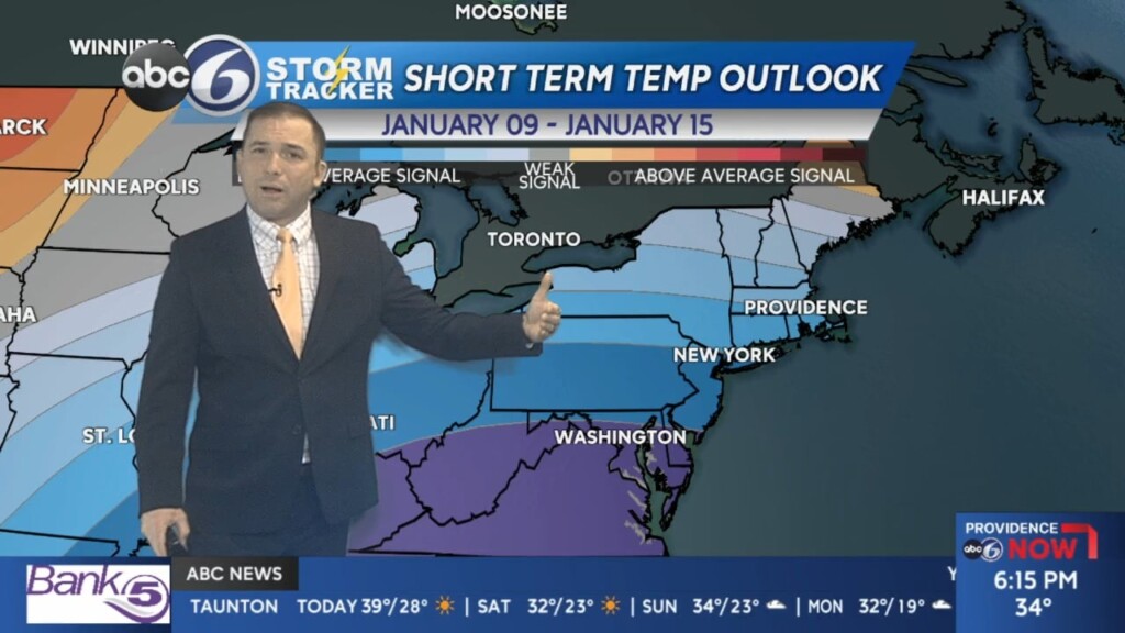 Friday Evening Weather