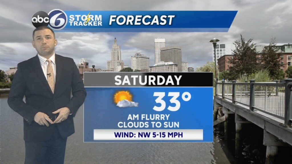 Friday Evening Weather