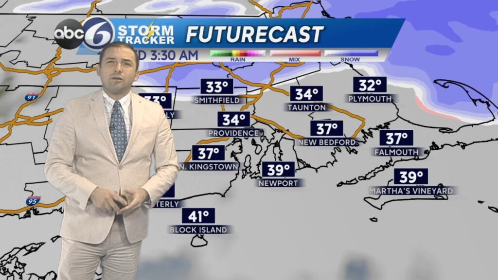 Tuesday Evening Weather