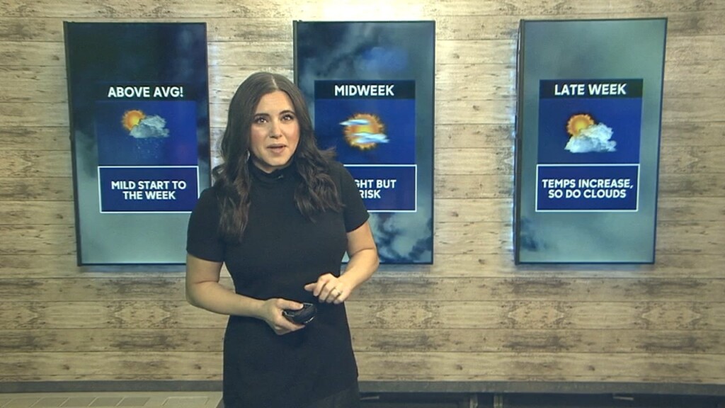 Monday Morning Forecast