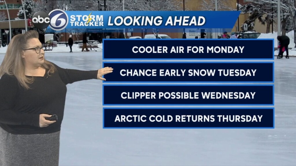 Sunday Night Weather