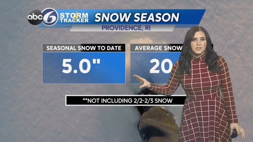 Monday Morning Forecast