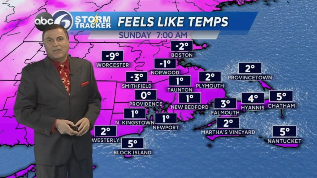 Friday Evening 4cast