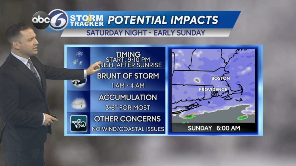 Thursday Night Weather