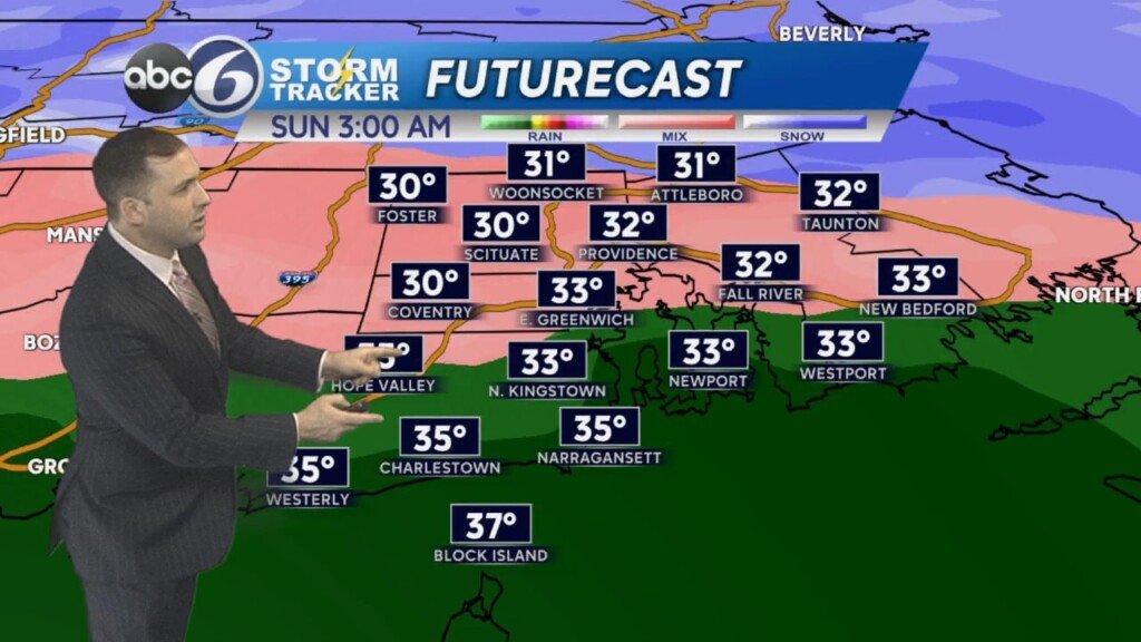 Friday Evening Weather