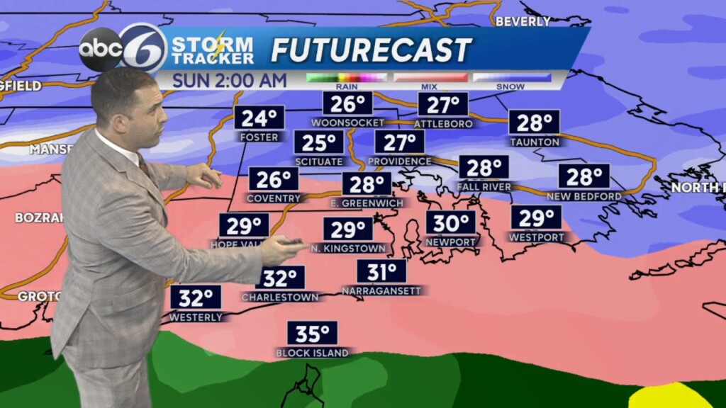 Thursday Evening Weather