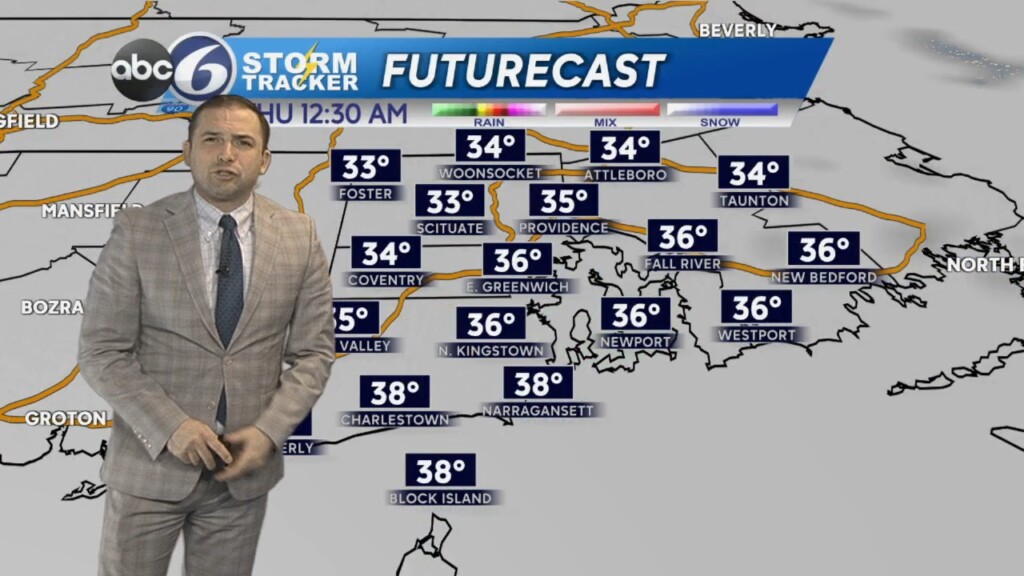 Tuesday Evening Weather