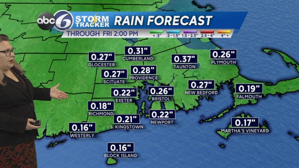 Thursday Morning Weather