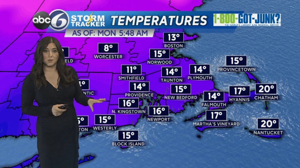 Monday Morning Forecast