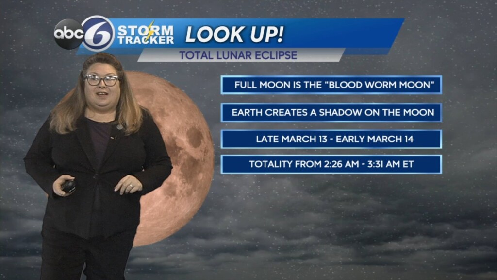 Wednesday Am Weather