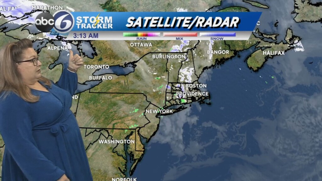 Friday Early Weather