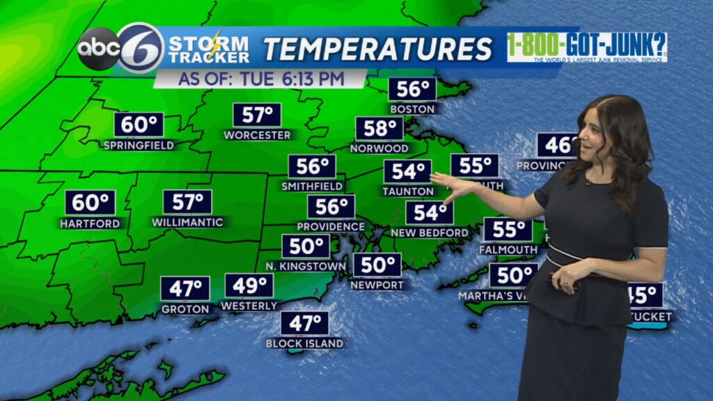 Tuesday Evening Forecast