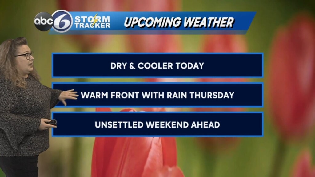 Wednesday Weather Forecast