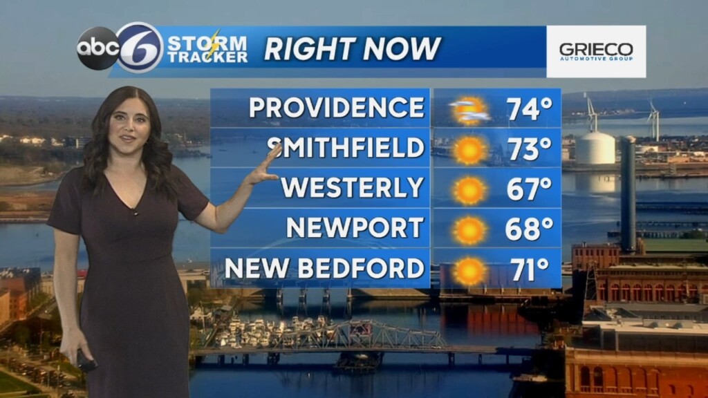 Monday Evening Forecast