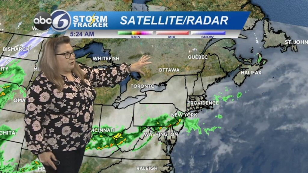 Friday Morning Forecast