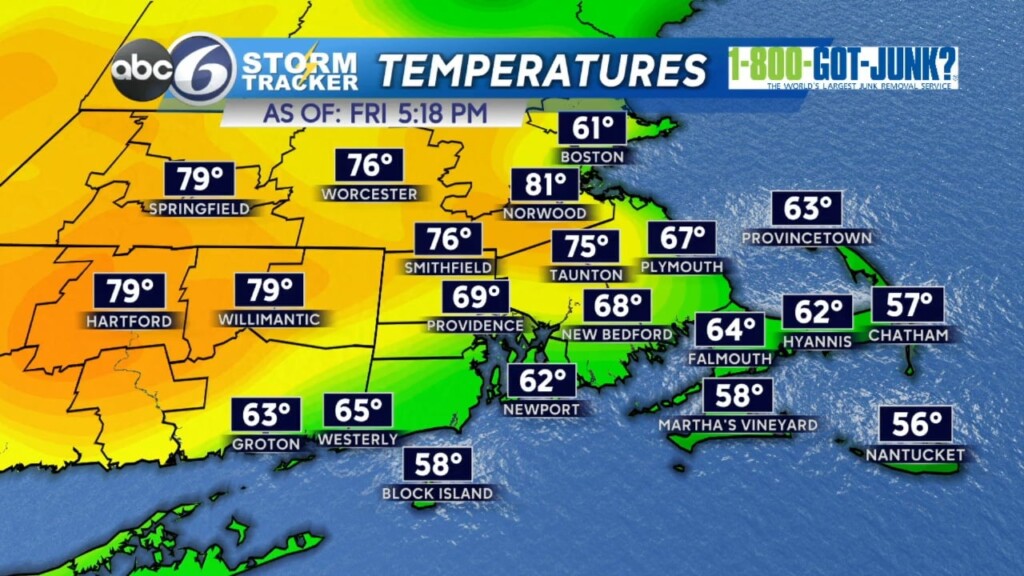 Friday Evening Forecast