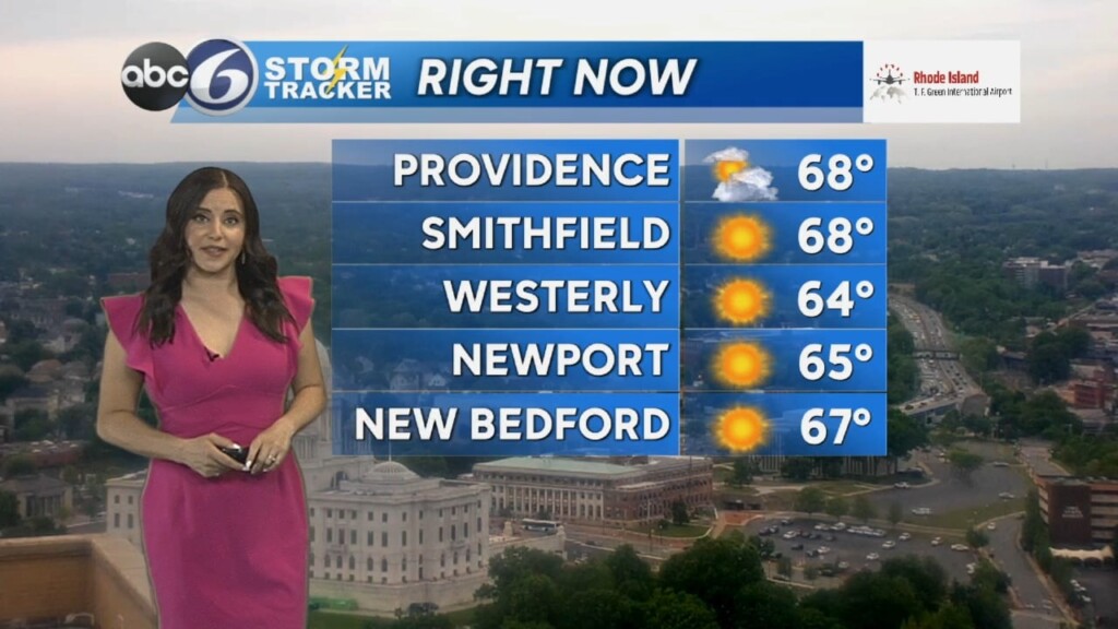 Wednesday Evening Forecast