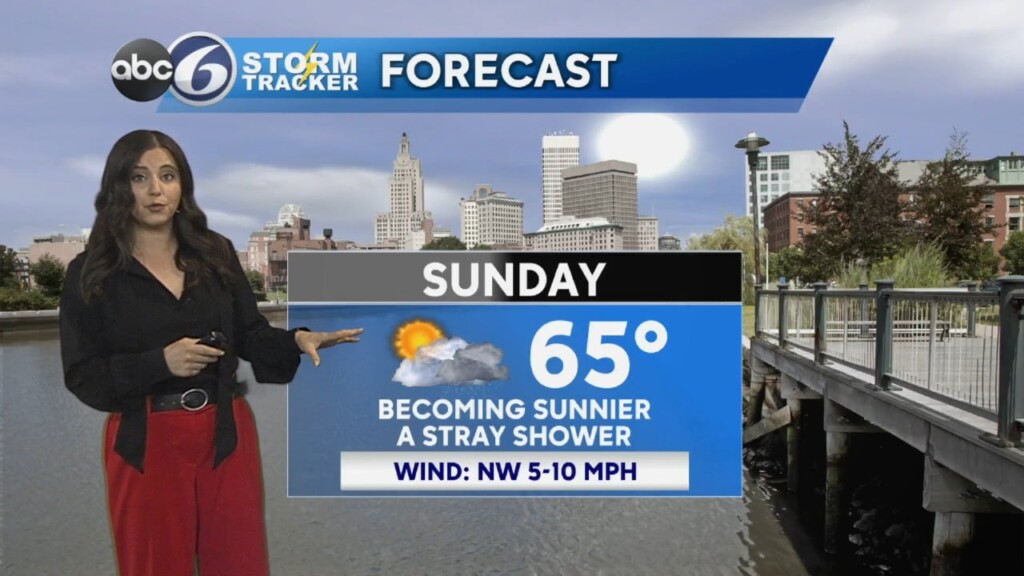 Friday Evening Forecast