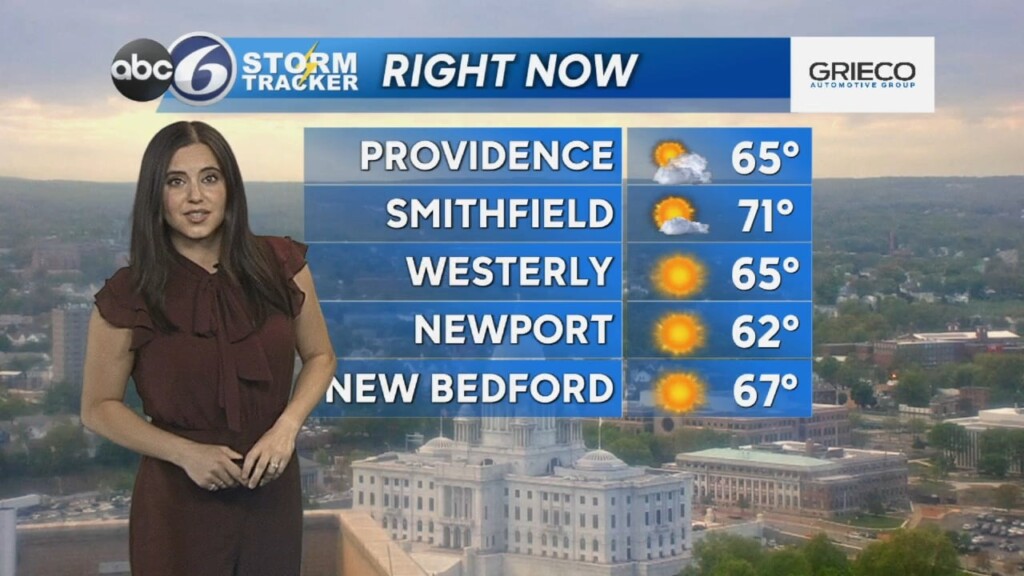 Wednesday Evening Forecast