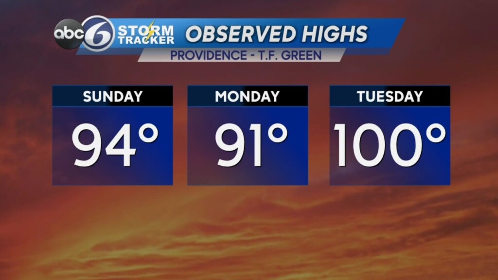 Tuesday Evening Forecast