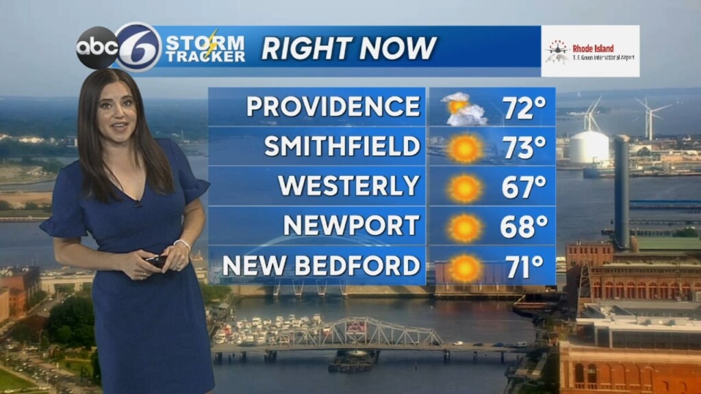 Monday Evening Forecast