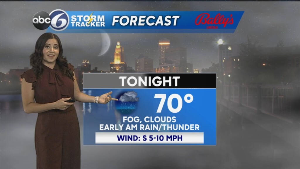 Monday Evening Forecast