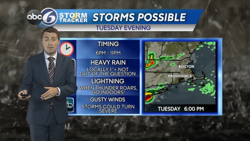 Tyler's Monday Morning Forecast