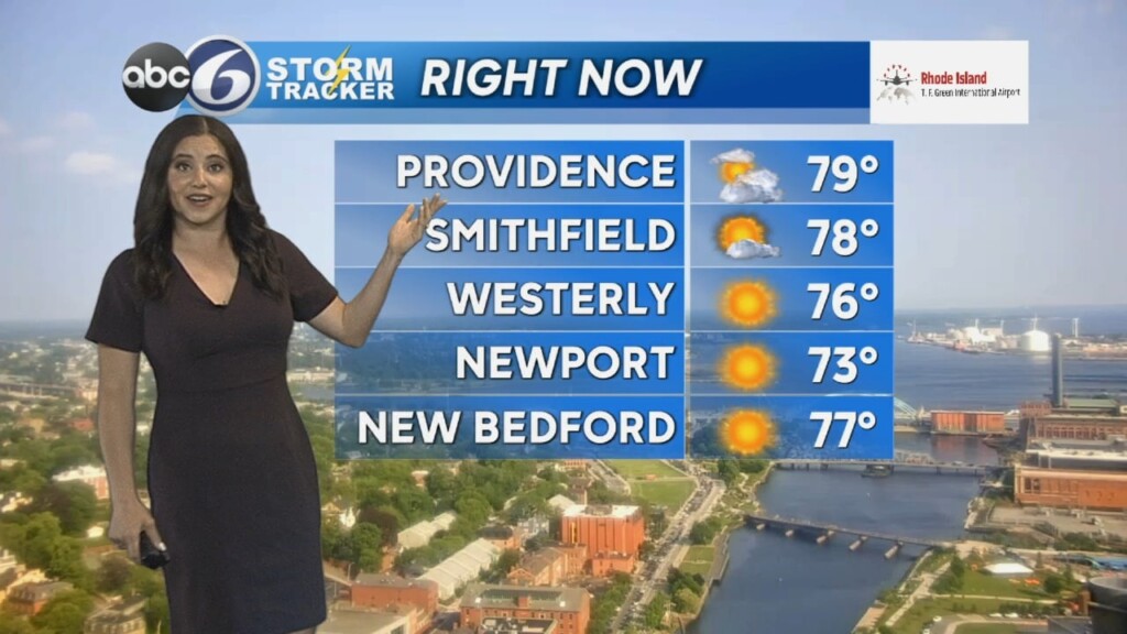 Wednesday Evening Forecast