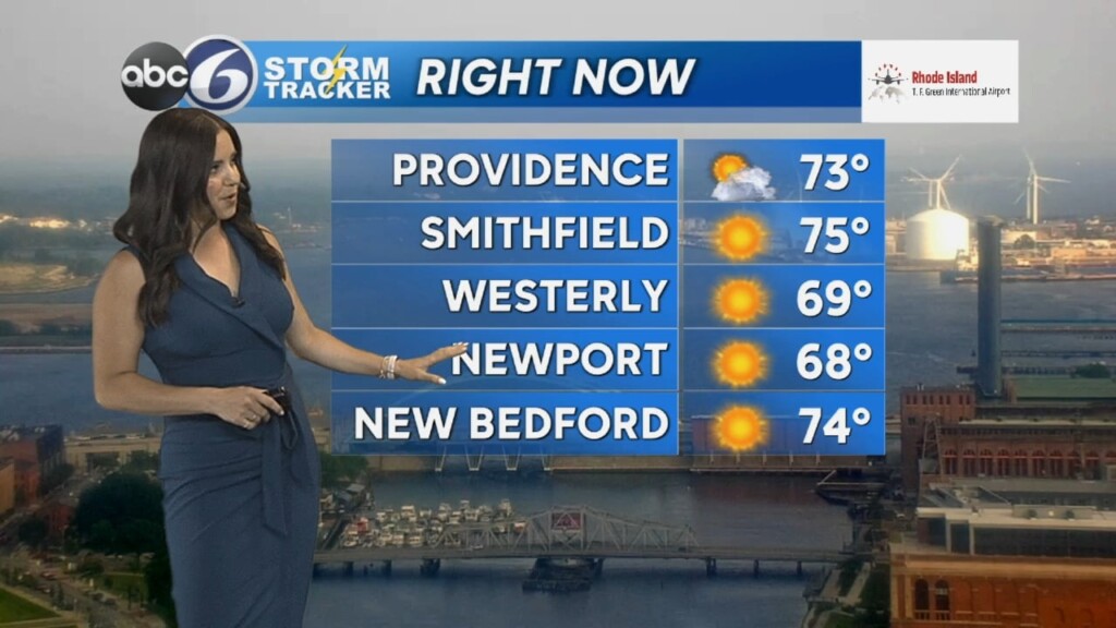 Friday Evening Forecast