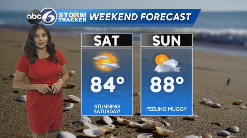 Friday Evening Weather