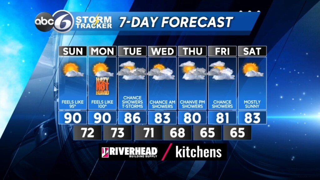 Saturday Night Weather