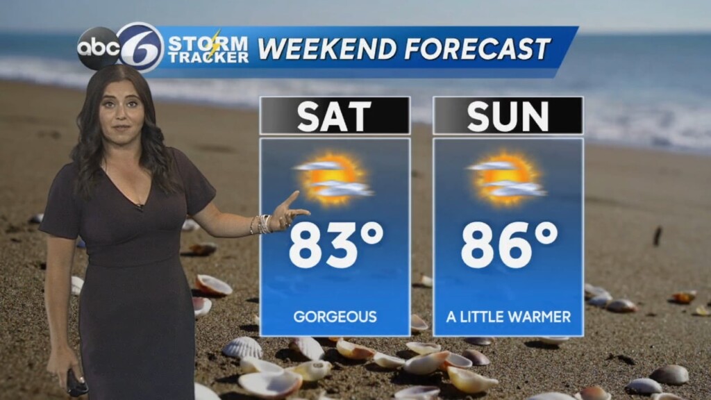 Wednesday Evening Forecast