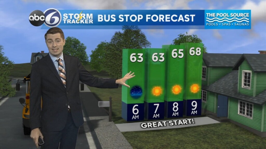Tyler's Tuesday Am Forecast