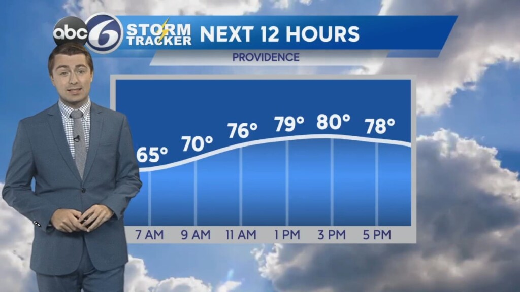 Tyler's Thursday Morning Forecast