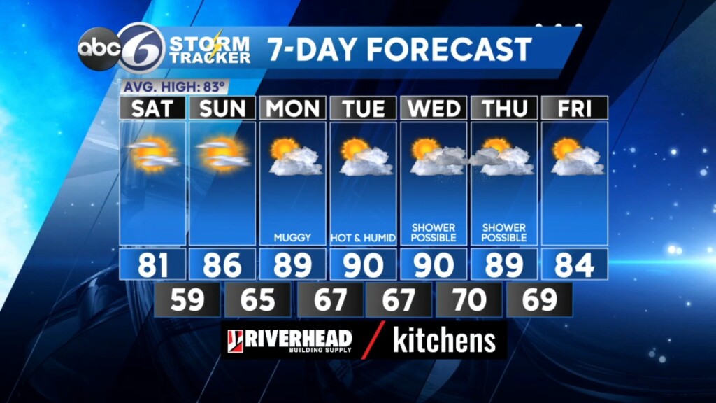 Friday Pm Weather Outlook