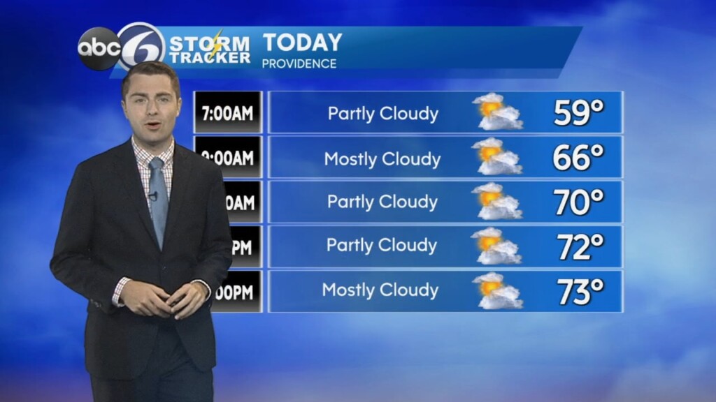 Tyler's Wednesday Morning Forecast
