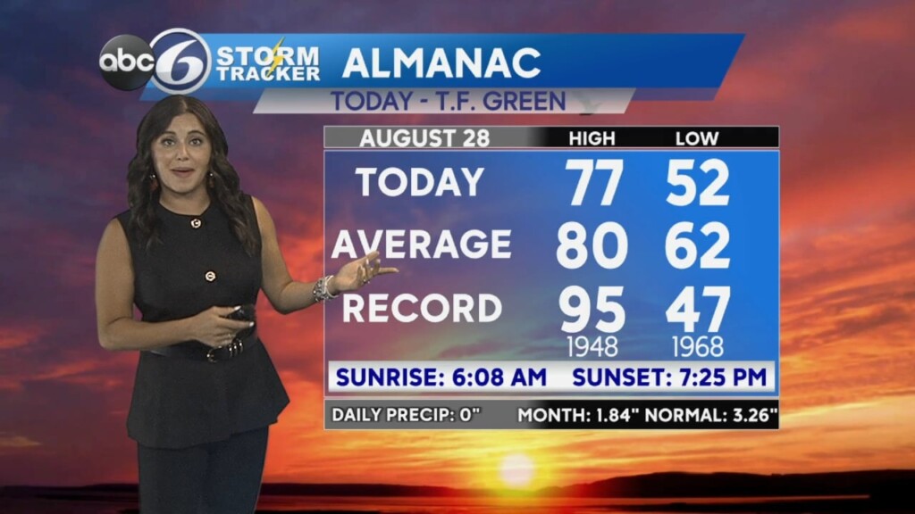 Thursday Evening Forecast