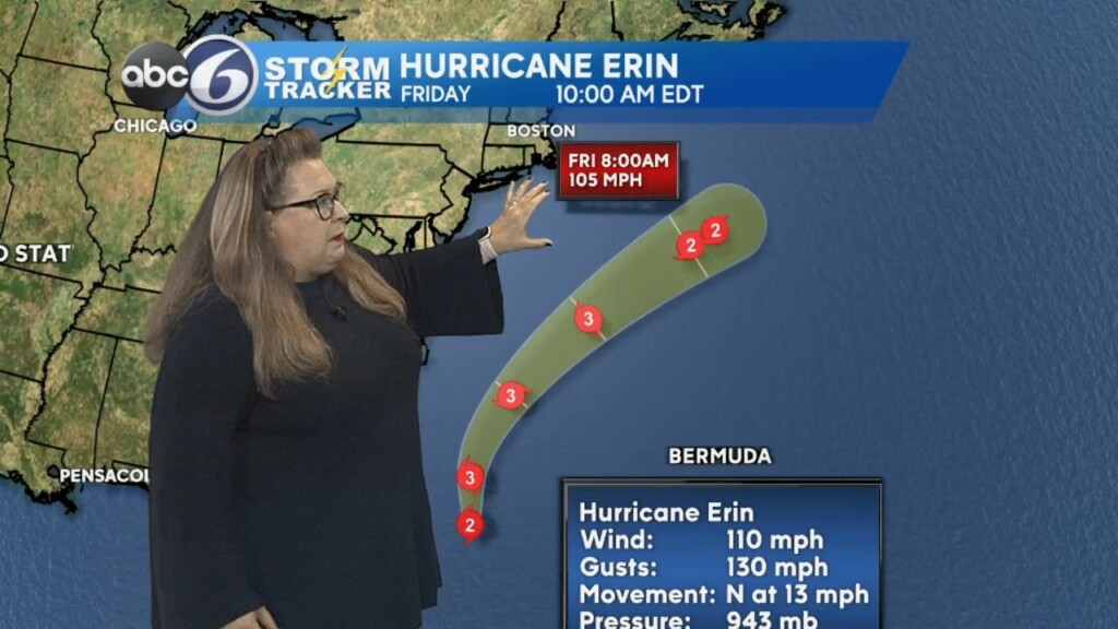 Wednesday Pm Weather