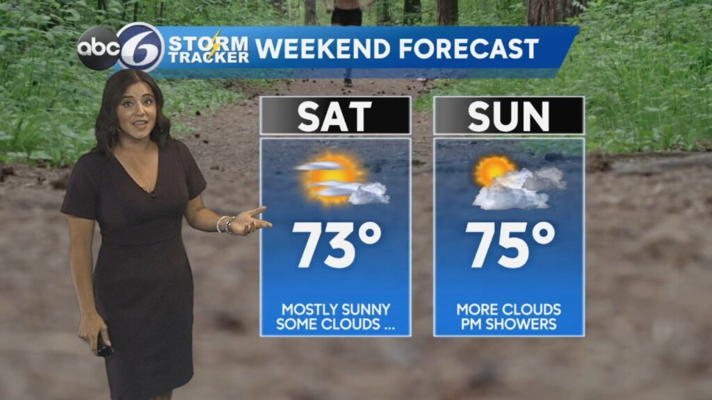 Friday Morning Forecast