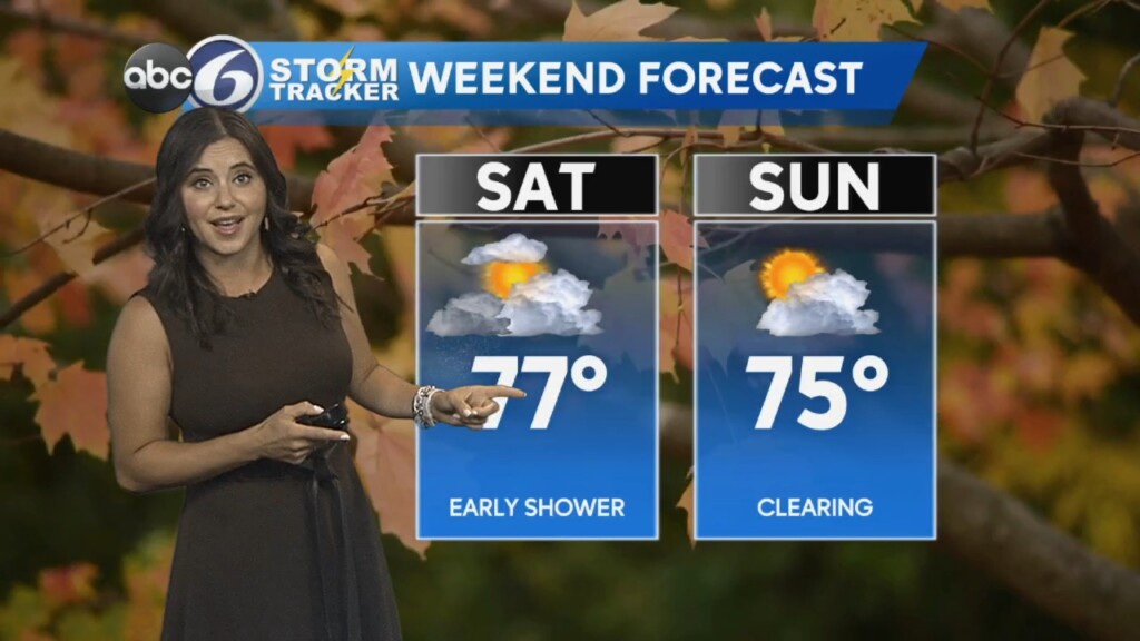 Tuesday Morning Forecast