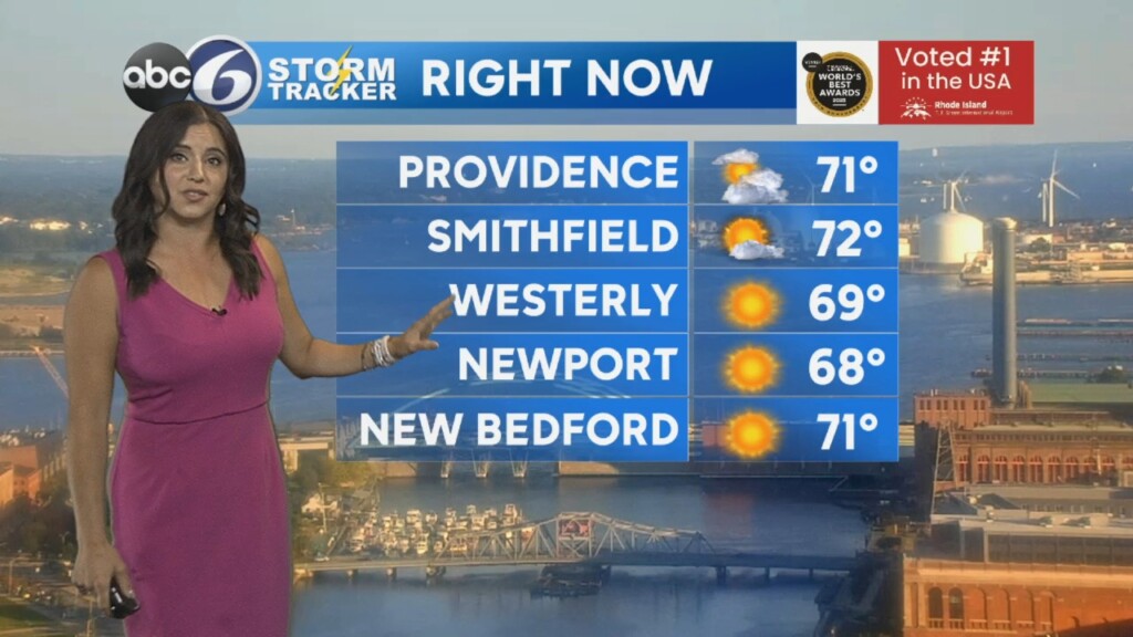 Tuesday Evening Forecast