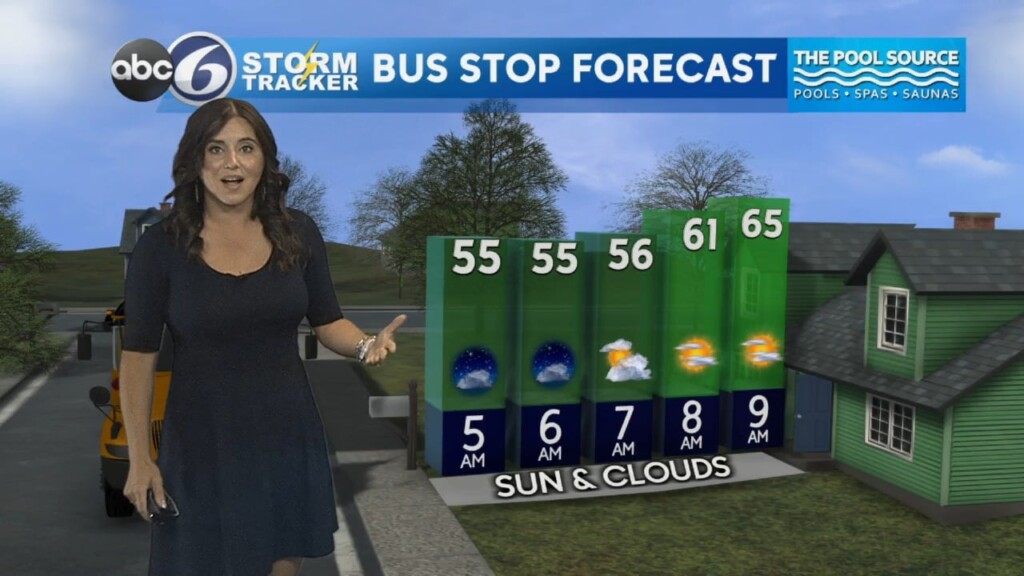 Wednesday Evening Forecast