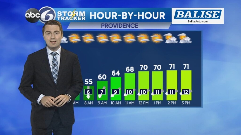 Tyler's Tuesday Morning Forecast